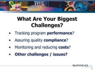 What Are Your Biggest Challenges? Tracking program  performance ? Assuring quality  compliance ? Monitoring and reducing  costs ? Other challenges / issues? 