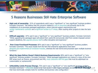 5 Reasons Businesses Still Hate Enterprise Software High cost of ownership  - 91% of respondents said it was a "significant" or "very significant" business problem. Forrester Comment: "We believe that the concerns related to  cost of ownership  are primarily due to the installations of on-premises packaged applications, where internal support requirements and  vendor maintenance contracts  are a  significant burden to IT shops , often causing other projects to take the back seat.“ Difficult upgrades  - 87% said it was a "significant" or "very significant" business problem. Forrester Comment: "While upgrading the packaged apps will extend their useful life and provide relief from vendor-imposed version support deadlines, the  upgrade process itself  is often disruptive and expensive.“   Poor Cross-Functional Processes:  86% said it was a "significant" or "very significant" business problem. Forrester Comment: "The issue results from the fact that enterprise applications have been  designed and implemented as functional modules , whereas the real end-to-end processes span multiple business functions.“ What the Apps Deliver Doesn't Match Business Requirements:  80% said it was a "significant" or "very significant" business problem. Forrester Comment: "While packaged applications are mature in many of the core ERP areas (such as finance, procurement and HR),  most customers still find gaps  that must be addressed via customization or workarounds.“ Inflexibility Limits Process Change.  75% said it was a "significant" or "very significant" business problem. Forrester Comment: "  Inflexibility  tends to be more acute in older legacy packages, as well as modern packages that have technically complex tools for workflow and business rules configuration." February 26, 2010 Forrester Research Report entitled – Enterprise Apps Customers Have Issues  www.forrester.com   