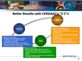 Better Results with CERDAAC’s “3 C”s Reduce costs by: Streamlining administrative tasks Improving visibility & management of assets including model lifecycle cost history Easily tracking expenses & streamlining payables processing Achieve compliance by: Scheduling calibration & maintenance activities & receiving notifications  Monitoring department & personnel on-time calibration & maintenance performance Improving partner compliance with defined metrics/processes,  Complying with requirements of 21 CFR Part 211, Part 820 and Part 11 Improve control by: Achieving performance metrics visibility at corporate & local management levels Retrieving information for audits Improving ease of use via a common interface across all assets Control Compliance Cost 