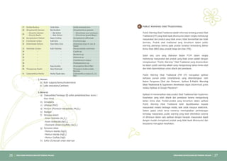 Cerdas-Memilih-Dan-Menggunakan-Obat-Tradisional-Yang-Aman-2021.pptx