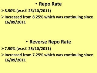 • Repo Rate
8.50% (w.e.f. 25/10/2011)
Increased from 8.25% which was continuing since
16/09/2011
• Reverse Repo Rate
7.50% (w.e.f. 25/10/2011)
Increased from 7.25% which was continuing since
16/09/2011
 