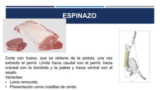 ESPINAZO
Corte con hueso, que se obtiene de la pistola, una vez
extraído el pernil. Limita hacia caudal con el pernil, hacia
craneal con la bondiola y la paleta y hacia ventral con el
asado.
Variantes:
• Lomo removido.
• Presentación como costillas de cerdo.
 