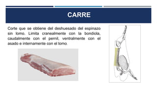 CARRE
Corte que se obtiene del deshuesado del espinazo
sin lomo. Limita cranealmente con la bondiola,
caudalmente con el pernil, ventralmente con el
asado e internamente con el lomo.
 