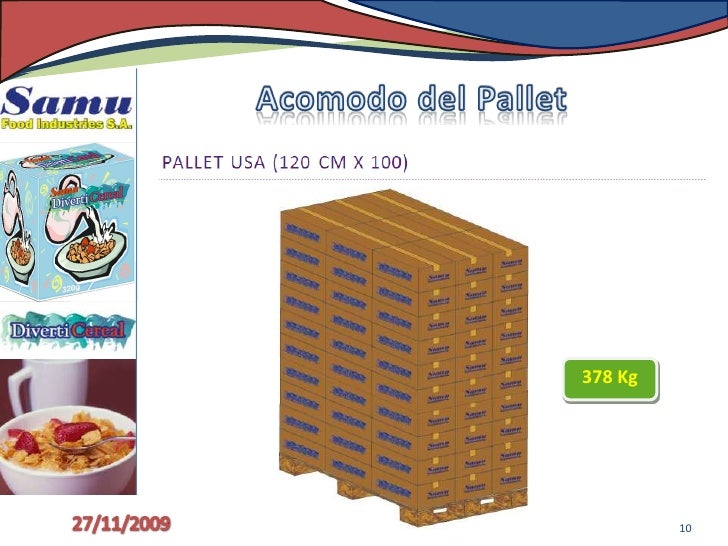 Pasos para palletizado de cajas de Cereal