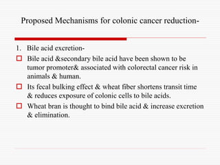 Proposed Mechanisms for colonic cancer reduction-
1. Bile acid excretion-
 Bile acid &secondary bile acid have been shown to be
tumor promoter& associated with colorectal cancer risk in
animals & human.
 Its fecal bulking effect & wheat fiber shortens transit time
& reduces exposure of colonic cells to bile acids.
 Wheat bran is thought to bind bile acid & increase excretion
& elimination.
 