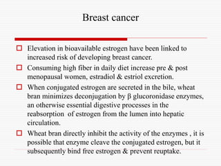 Breast cancer
 Elevation in bioavailable estrogen have been linked to
increased risk of developing breast cancer.
 Consuming high fiber in daily diet increase pre & post
menopausal women, estradiol & estriol excretion.
 When conjugated estrogen are secreted in the bile, wheat
bran minimizes deconjugation by β glucoronidase enzymes,
an otherwise essential digestive processes in the
reabsorption of estrogen from the lumen into hepatic
circulation.
 Wheat bran directly inhibit the activity of the enzymes , it is
possible that enzyme cleave the conjugated estrogen, but it
subsequently bind free estrogen & prevent reuptake.
 