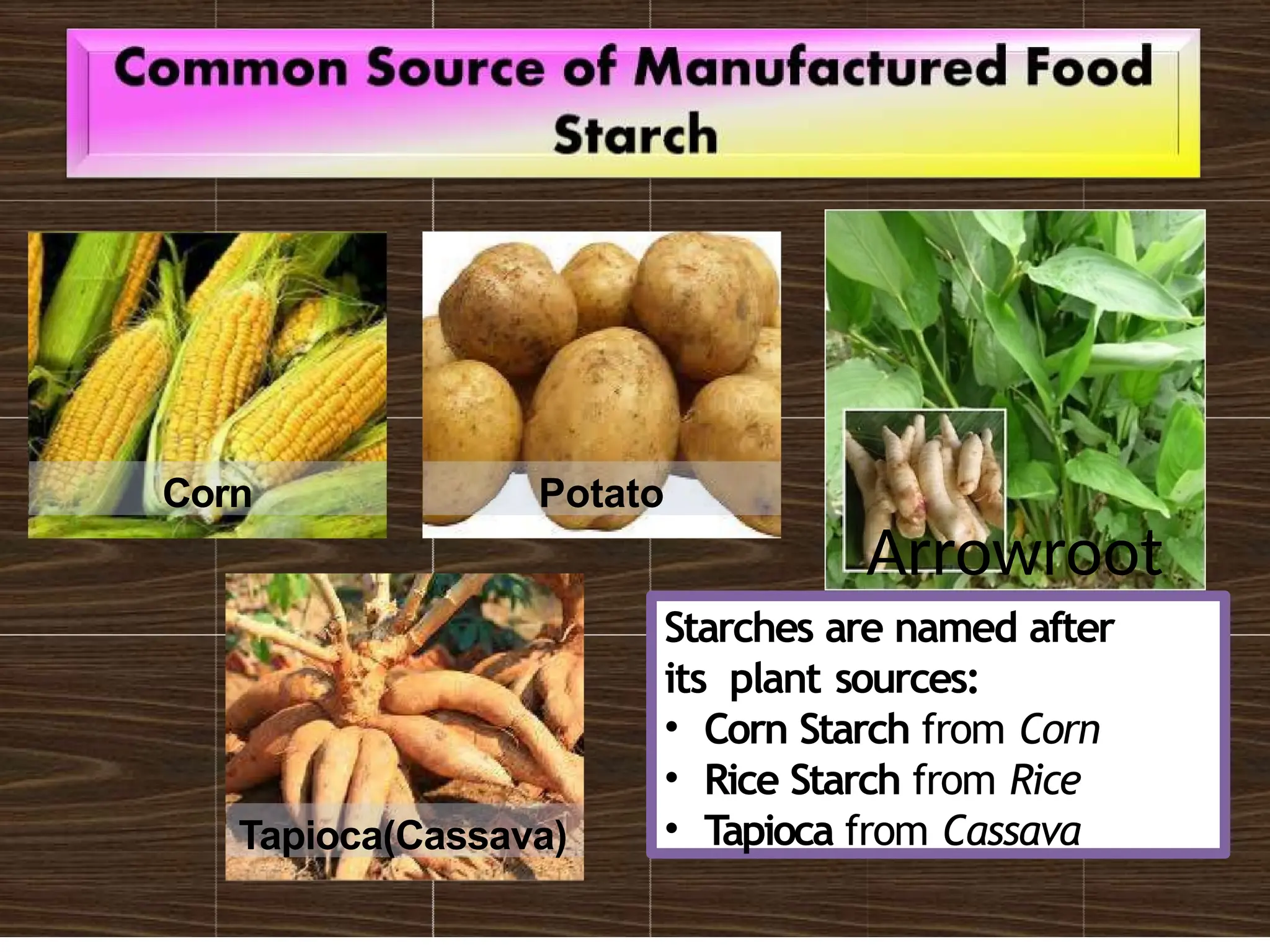 Corn Potato
Tapioca(Cassava)
Starches are named after
its plant sources:
• Corn Starch from Corn
• Rice Starch from Rice
• Tapioca from Cassava
Arrowroot
 