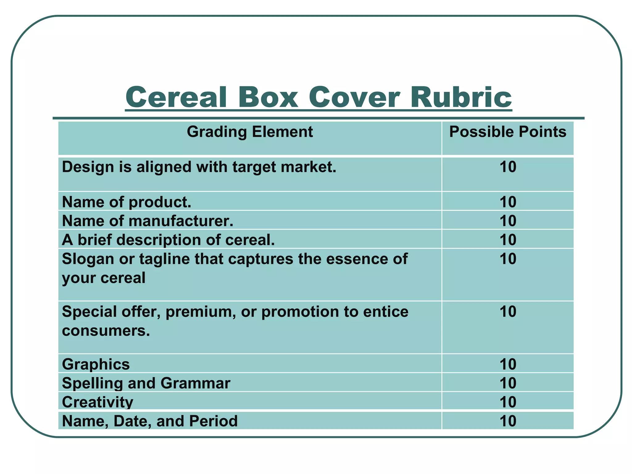 Cereal box cover day 2 | PPT