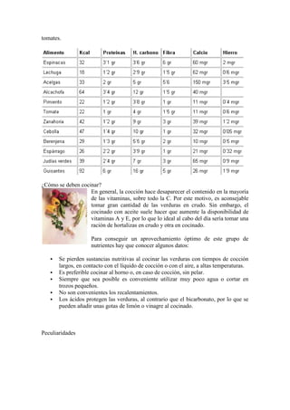 piramide alimenticia