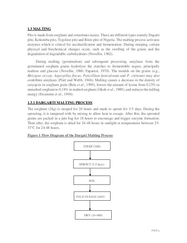 Flow Chart Of Burukutu