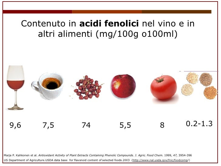 antioxidant activity of plant extracts thesis Evaluation of antioxidant activity of medicinal plants containing polyphenol compounds content and the antioxidant activity of the extract and used to extract antioxidant components from the plant. antioxidant activity of plant extracts thesis Evaluation of antioxidant activity of medicinal plants containing polyphenol compounds content and the antioxidant activity of the extract and used to extract antioxidant components from the plant.