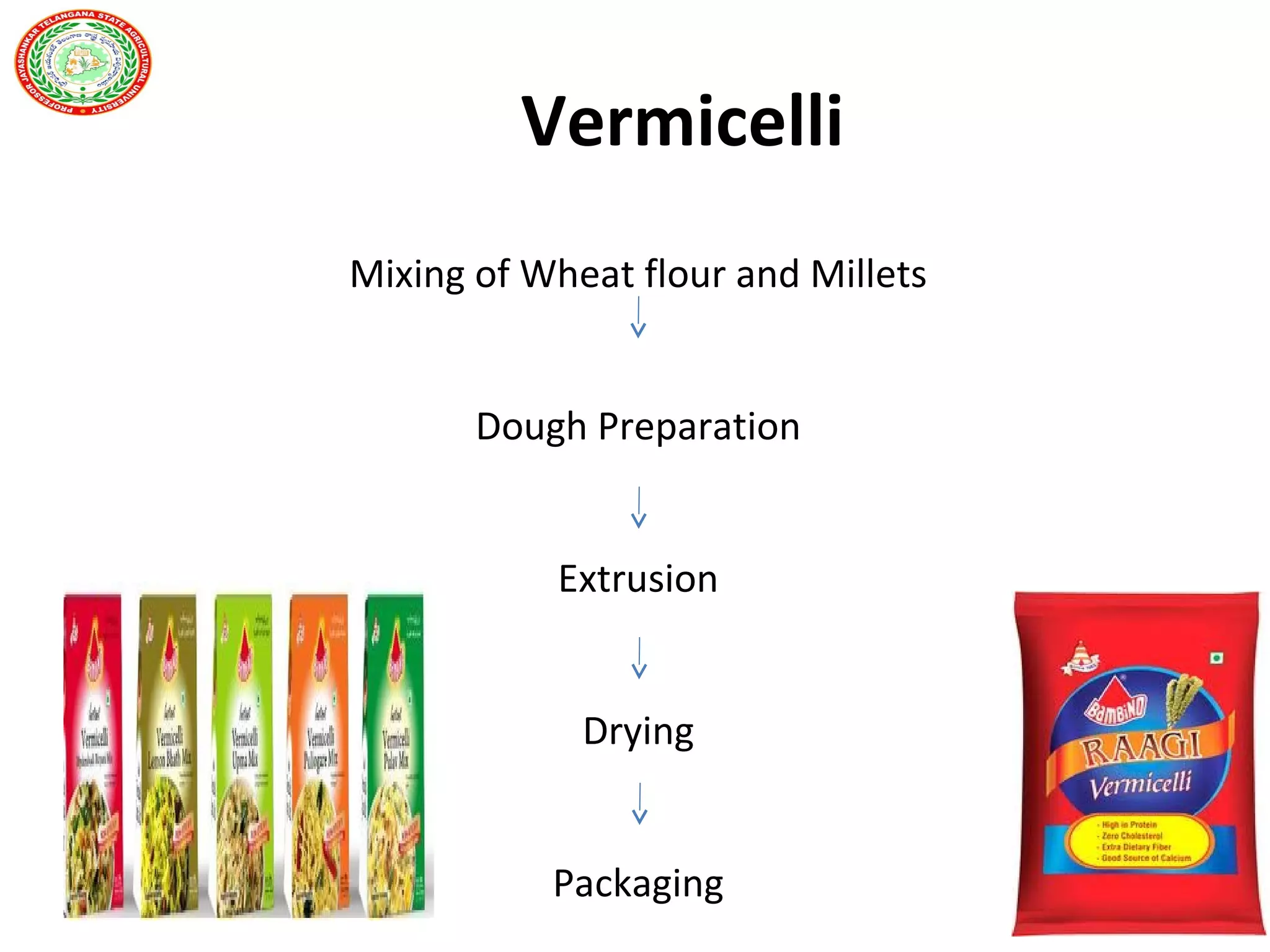 Vermicelli
Mixing of Wheat flour and Millets
Dough Preparation
Extrusion
Drying
Packaging
 