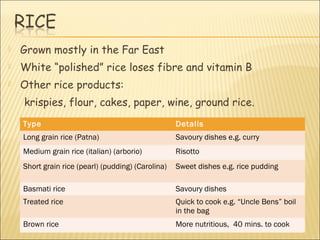  Grown mostly in the Far East
 White “polished” rice loses fibre and vitamin B
 Other rice products:
krispies, flour, cakes, paper, wine, ground rice.
Type Detalis
Long grain rice (Patna) Savoury dishes e.g. curry
Medium grain rice (italian) (arborio) Risotto
Short grain rice (pearl) (pudding) (Carolina) Sweet dishes e.g. rice pudding
Basmati rice Savoury dishes
Treated rice Quick to cook e.g. “Uncle Bens” boil
in the bag
Brown rice More nutritious, 40 mins. to cook
 