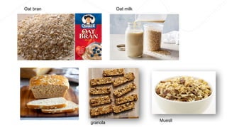 Oat bran Oat milk
granola Muesli
 