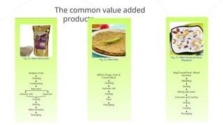 The common value added
products
 
