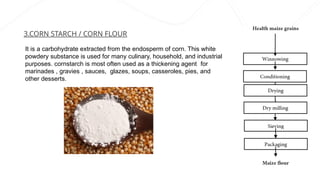 3.CORN STARCH / CORN FLOUR
It is a carbohydrate extracted from the endosperm of corn. This white
powdery substance is used for many culinary, household, and industrial
purposes. cornstarch is most often used as a thickening agent for
marinades , gravies , sauces, glazes, soups, casseroles, pies, and
other desserts.
 