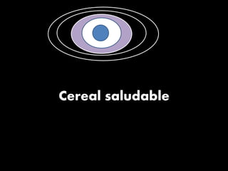 Cereal saludable
 