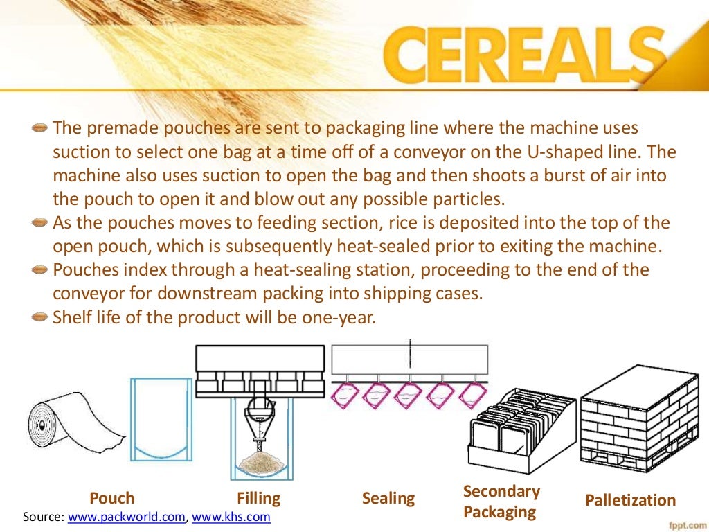 Cereals and its products packaging