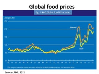 Global food prices
                       Fig. 1: FAO Global Food Price Index




Source: FAO , 2012
 