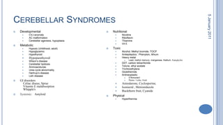 Cerebellar SyndromesDevelopmentalCVJ anomalyAC malformationCerebellar agenesis, hypoplasiaMetabolicHypoxic (childhood, adult)HypoglycemicHypothyroidHypoparathyroidWilson’s diseaseCerebellar lipidosisAminoaciduriasUrea cycle abnormalityHartnup’s diseaseLeih diseaseGI disorders    Celiac diseas; Sprue    Vitamin E malabsorption    Whipple'sSystemic:   AmyloidNutritionalNicotineRiboflavinThiamineVit EToxicAlcohol, Methyl bromide, TOCPAntiepileptics : Phenytoin, lithiumHeavy metalLead, methyl mercury, manganese, thallium, PodophyllinDDT, carbon tetrachlorideTolune, ethyl acetateTrichlorethyleneGlutethemideAntineoplastic5 florouracilPlatins: Carbo; OxaliAmiodarone, Cyclosporine, Isoniazid , MetronidazoleBuckthorn fruit, CyanidePhysicalHyperthermia28 October 2010