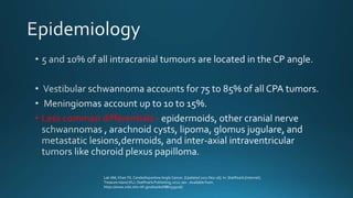 • Less common differentials -
Lak AM, Khan YS. Cerebellopontine Angle Cancer. [Updated 2021 Nov 16]. In: StatPearls [Internet].
Treasure Island (FL): StatPearls Publishing; 2022 Jan-. Available from:
https://www.ncbi.nlm.nih.gov/books/NBK559116/
 