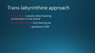 • Indications
• Contraindication
 