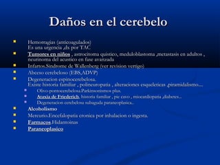 DDaaññooss eenn eell cceerreebbeelloo 
 HHeemmoorrrraaggiiaass ((aannttiiccooaagguullaaddooss)) 
EEss uunnaa uurrggeenncciiaa ,,ddxx ppoorr TTAACC 
 TTuummoorreess eenn nniiññooss ,, aassttrroocciittoommaa qquuiissttiiccoo,, mmeedduulloobbllaassttoommaa ,,mmeettaassttaassiiss eenn aadduullttooss ,, 
nneeuurriinnoommaa ddeell aaccuussttiiccoo eenn ffaassee aavvaannzzaaddaa 
 IInnffaarrttooss..SSiinnddrroommee ddee WWaalllleennbbeerrgg ((vveerr rreevviissiioonn vveerrttiiggoo)) 
 AAbbcceessoo cceerreebbeelloossoo ((EEBBSS,,AADDVVPP)) 
 DDeeggeenneerraacciioonn eessppiinnoocceerreebbeelloossaa.. 
EExxiissttee hhiissttoorriiaa ffaammiilliiaarr ,, ppoolliinneeuurrooppaattiiaa ,, aalltteerraacciioonneess eessqquueelleettiiccaass ,,ppiirraammiiddaalliissmmoo........ 
 OOlliivvoo--ppoonnttoocceerreebbeelloossaa..PPaarrkkiinnssoonniissmmooss pplluuss.. 
 AAttaaxxiiaa ddee FFrriieeddeerriicchh,, hhiissttoorriiaa ffaammiilliiaarr ,, ppiiee ccaavvoo ,, mmiiooccaarrddiiooppaattiiaa ,,ddiiaabbeetteess...... 
 DDeeggeenneerraacciioonn cceerreebbeelloossaa ssuubbaagguuddaa ppaarraanneeooppllaassiiccaa.... 
 AAllccoohhoolliissmmoo 
 MMeerrccuurriioo..EEnncceeffaallooppaattiiaa ccrroonniiccaa ppoorr iinnhhaallaacciioonn oo iinnggeessttaa.. 
 FFaarrmmaaccooss..HHiiddaannttooiinnaass 
 PPaarraanneeooppllaassiiccoo 
 