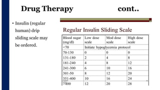 Drug Therapy cont..
• Insulin (regular
human) drip
sliding scale may
be ordered.
 