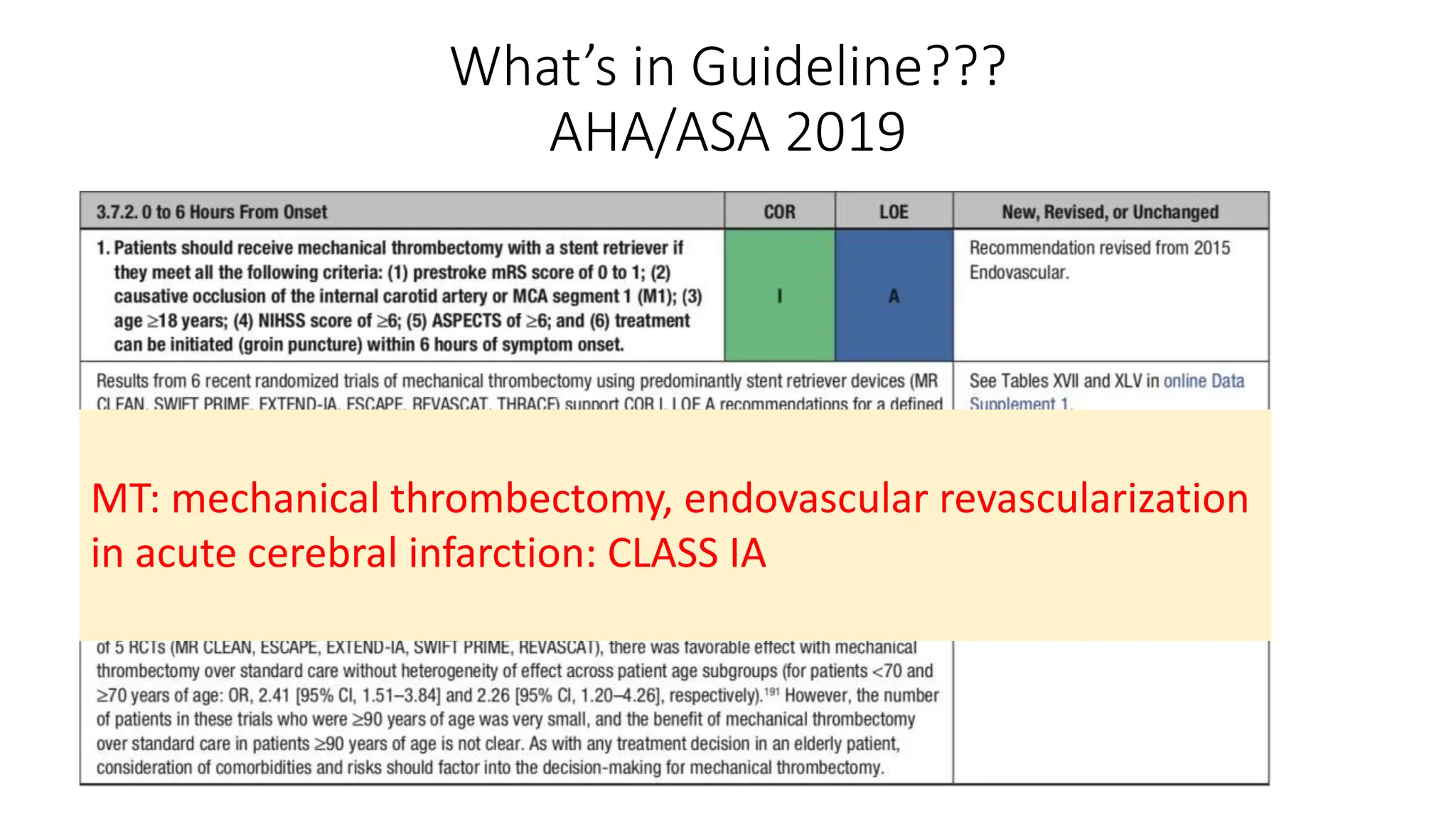 CEREBRAL ANGIOPLASTY IN ACUTE ISCHEMIC STROKE | PPTX