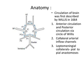 Anatomy :
• Circulation of brain
was first described
by WILLIS in 1664
1. Anterior circulation
and Posterior
circulation via
circle of Willis
2. Collateral arterial
inflow channels
3. Leptomeningial
collaterals- pial to
pial anastomoses
 