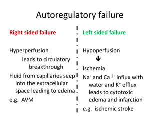 Autoregulatory failure
Right sided failure
Hyperperfusion
leads to circulatory
breakthrough
Fluid from capillaries seep
into the extracellular
space leading to edema
e.g. AVM
Left sided failure
Hypoperfusion

Ischemia
Na˖ and Ca 2˖ influx with
water and K+ efflux
leads to cytotoxic
edema and infarction
e.g. ischemic stroke
 