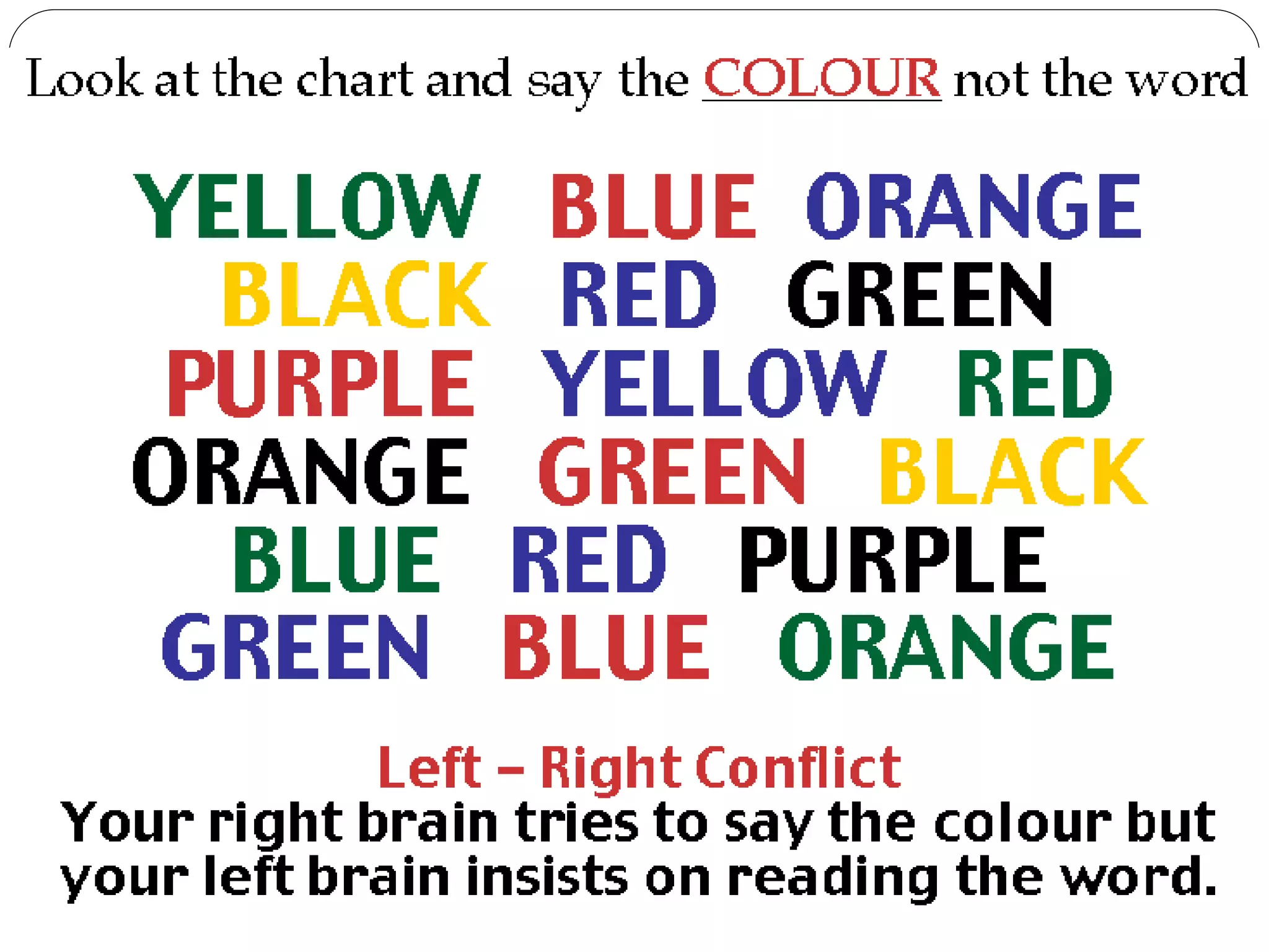 3/9/2017
Neurology for physiotherapist by Dr Amr Hasan El-Hasany
7
 