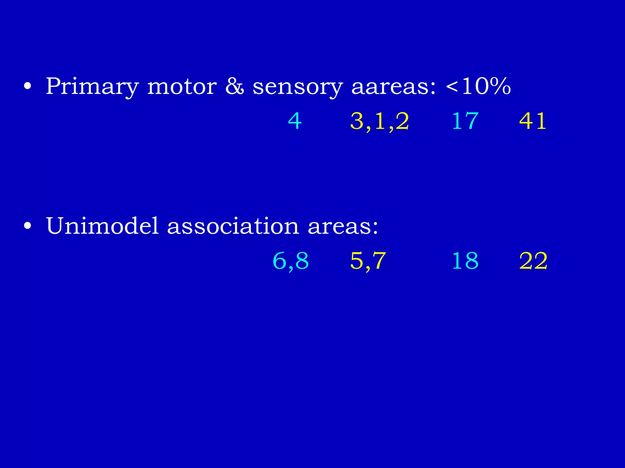 • Primary motor & sensory aareas: <10%
4 3,1,2 17 41
• Unimodel association areas:
6,8 5,7 18 22
 