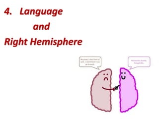 4. Language
and
Right Hemisphere
 