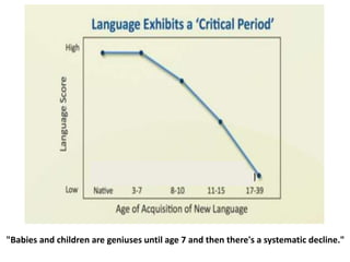 "Babies and children are geniuses until age 7 and then there's a systematic decline."
 