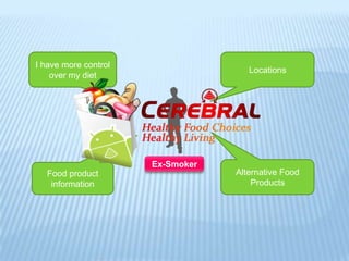 I have more control
over my diet

Locations

Ex-Smoker
Food product
information

Alternative Food
Products

 