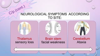 NEUROLOGICAL SYMPTOMS ACCORDING
TO SITE:
Thalamus
sensory loss
Brain stem
facial weakness
Cerebellum
Ataxia
 