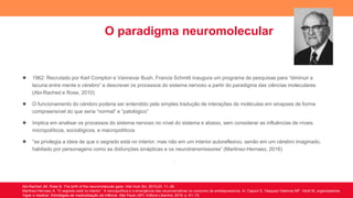 O paradigma neuromolecular
● 1962: Recrutado por Karl Compton e Vannevar Bush, Francis Schmitt inaugura um programa de pesquisas para “diminuir a
lacuna entre mente e cérebro” e descrever os processos do sistema nervoso a partir do paradigma das ciências moleculares
(Abi-Rached e Rose, 2010)
● O funcionamento do cérebro poderia ser entendido pela simples tradução de interações de moléculas em sinapses de forma
compreensível do que seria “normal” e “patológico”
● Implica em analisar os processos do sistema nervoso no nível do sistema e abaixo, sem considerar as influências de níveis
micropolíticos, sociológicos, e macropolíticos
● “se privilegia a ideia de que o segredo está no interior, mas não em um interior autoreflexivo, senão em um cérebro imaginado,
habitado por personagens como as disfunções sinápticas e os neurotransmissores” (Martinez-Hernaez, 2016)
.
Abi-Rached JM, Rose N. The birth of the neuromolecular gaze. Hist Hum Sci. 2010;23: 11–36.
Martinez-Hernaez A. “O segredo está no interior”. A neuropolítica e a emergência das neuronarrativas no consumo de antidepressivos. In: Caponi S, Vásquez-Valencia MF, Verdi M, organizadores.
Vigiar e medicar: Estratégias de medicalização da infância. São Paulo (SP): Editora LiberArs; 2016. p. 61–72.
 