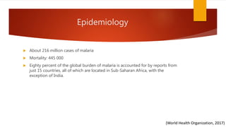 Epidemiology
 About 216 million cases of malaria
 Mortality: 445 000
 Eighty percent of the global burden of malaria is accounted for by reports from
just 15 countries, all of which are located in Sub-Saharan Africa, with the
exception of India.
(World Health Organization, 2017)
 