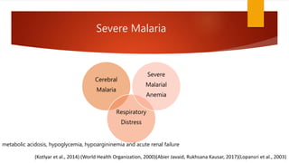 Severe Malaria
Cerebral
Malaria
Respiratory
Distress
Severe
Malarial
Anemia
metabolic acidosis, hypoglycemia, hypoargininemia and acute renal failure
(Kotlyar et al., 2014) (World Health Organization, 2000)(Abier Javaid, Rukhsana Kausar, 2017)(Lopansri et al., 2003)
 