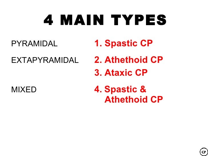 Types Of Cerebral Palsy Chart