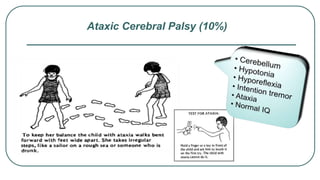 Ataxic Cerebral Palsy (10%)
 