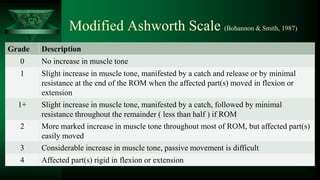 CP
Modified Ashworth Scale (Bohannon & Smith, 1987)
Grade Description
0 No increase in muscle tone
1 Slight increase in muscle tone, manifested by a catch and release or by minimal
resistance at the end of the ROM when the affected part(s) moved in flexion or
extension
1+ Slight increase in muscle tone, manifested by a catch, followed by minimal
resistance throughout the remainder ( less than half ) if ROM
2 More marked increase in muscle tone throughout most of ROM, but affected part(s)
easily moved
3 Considerable increase in muscle tone, passive movement is difficult
4 Affected part(s) rigid in flexion or extension
 