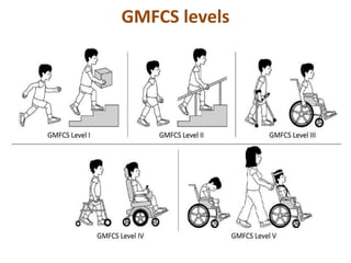 GMFCS levels
 