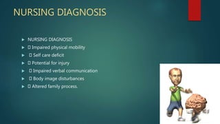 NURSING DIAGNOSIS
 NURSING DIAGNOSIS
 Impaired physical mobility
 Self care deficit
 Potential for injury
 Impaired verbal communication
 Body image disturbances
 Altered family process.
 