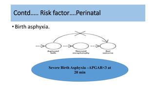 Contd….. Risk factor….Perinatal
• Birth asphyxia.
Severe Birth Asphyxia –APGAR<3 at
20 min
 