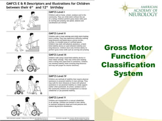Cerebral_Palsy.ppt