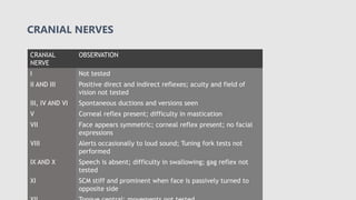 Cerebral Palsy - A Case Presentation.pptx