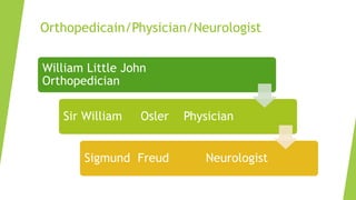 Orthopedicain/Physician/Neurologist
William Little John
Orthopedician
Sir William Osler Physician
Sigmund Freud Neurologist
 