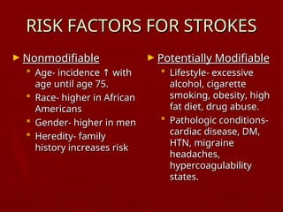 Stroke Risk Wheel Cerebral Vascular Accident ( Strokes).ppt